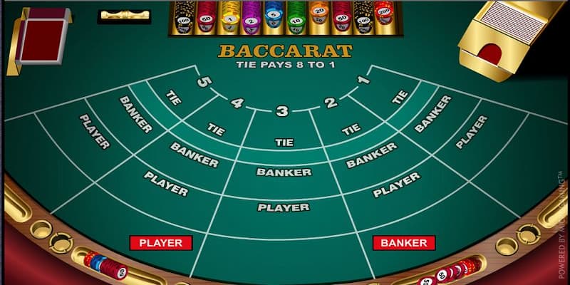 Luật chơi Baccarat về tổng quan